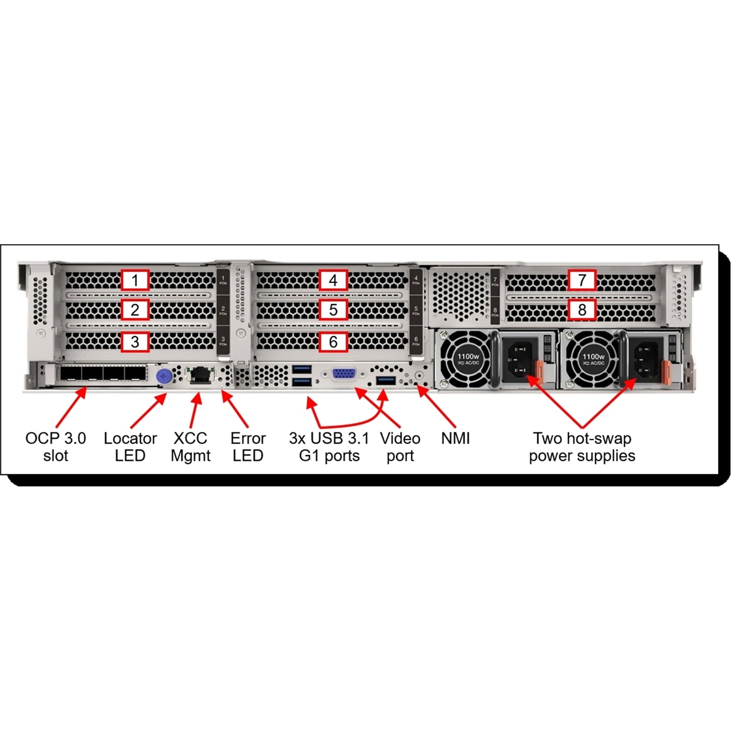 Lenovo SR665 Server 2x AMD EPYC 7203 8C 2.8GHz, 2048GB RAM, 8x 3.84TB SSD