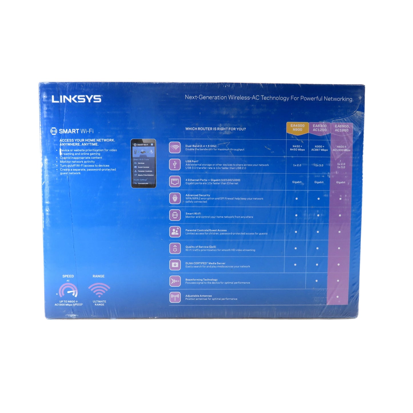 LINKSYS EA6900 WiFi 5 Gigabit Dual Band Antenna Wireless Router, Black